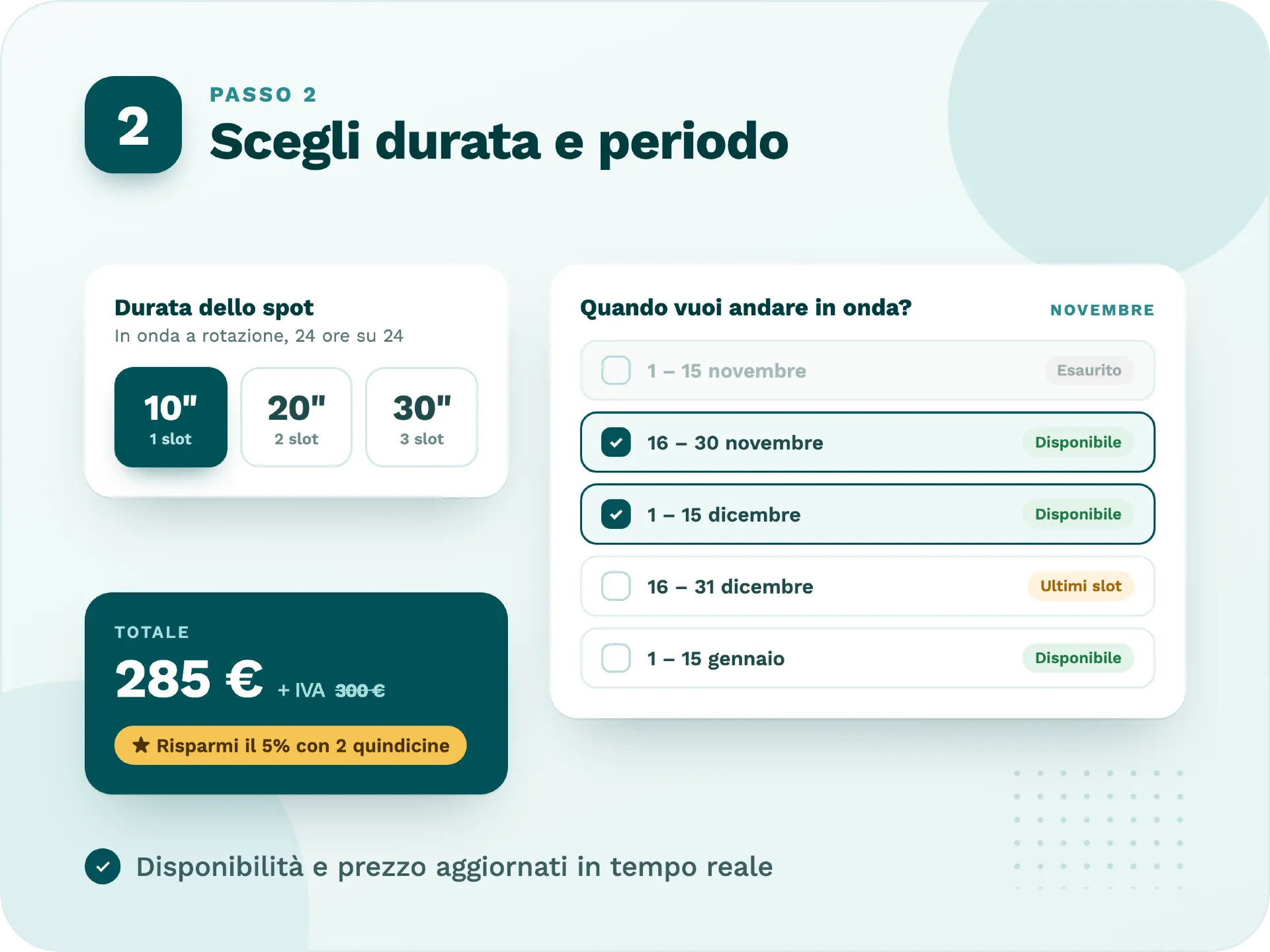 Adisplay - Come acquistare - Scegli durata e periodo