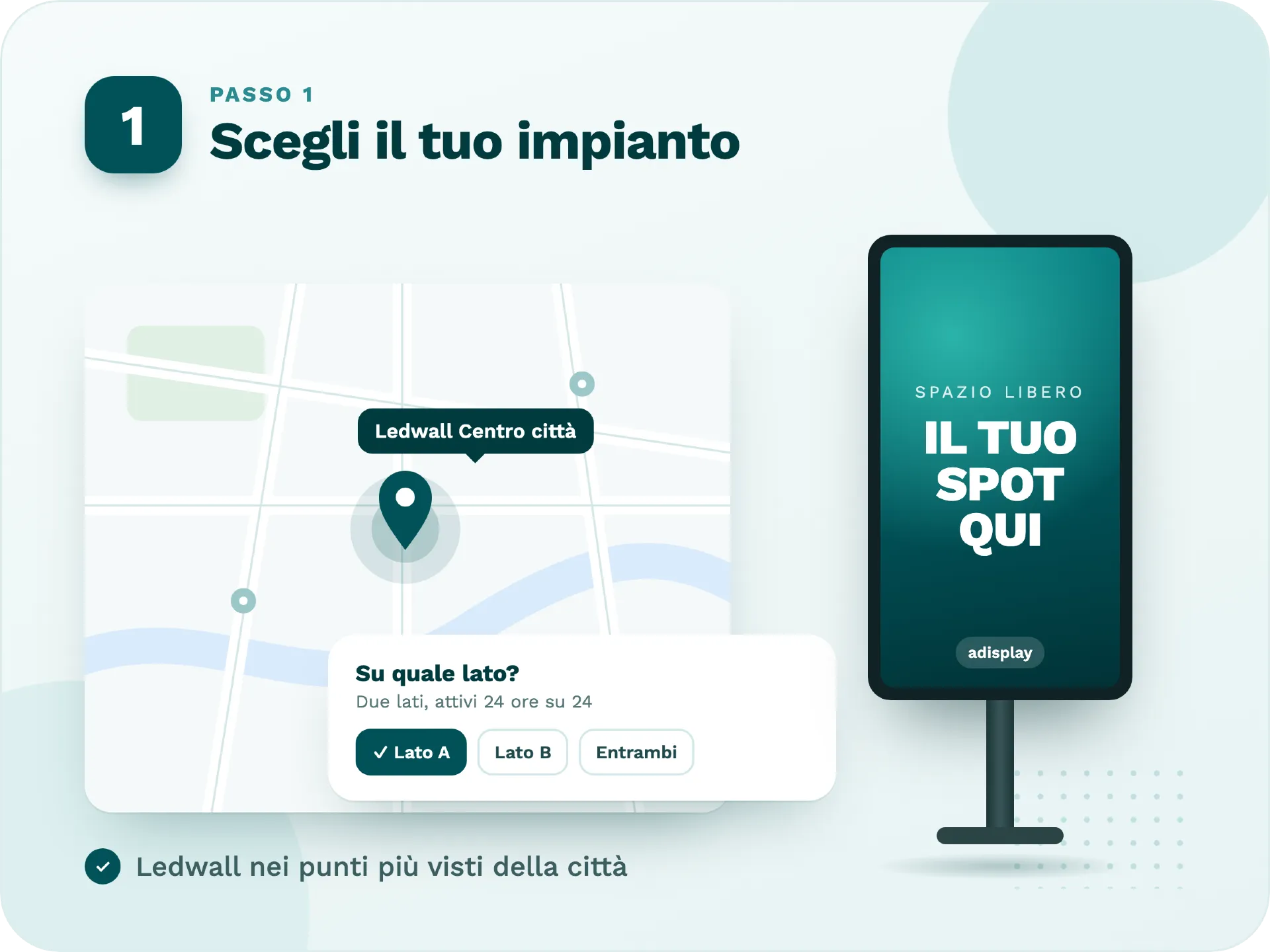 Adisplay - Come acquistare - Scegli un impianto